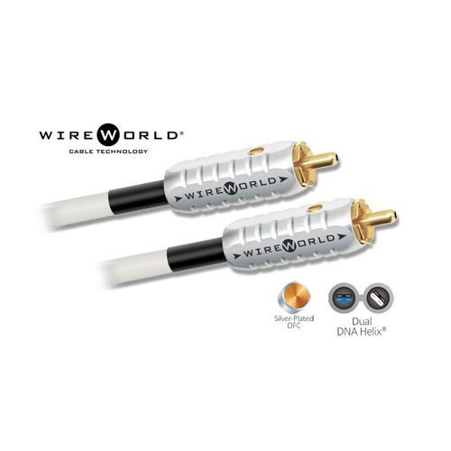 Wireworld Solstice 8 1m RCA